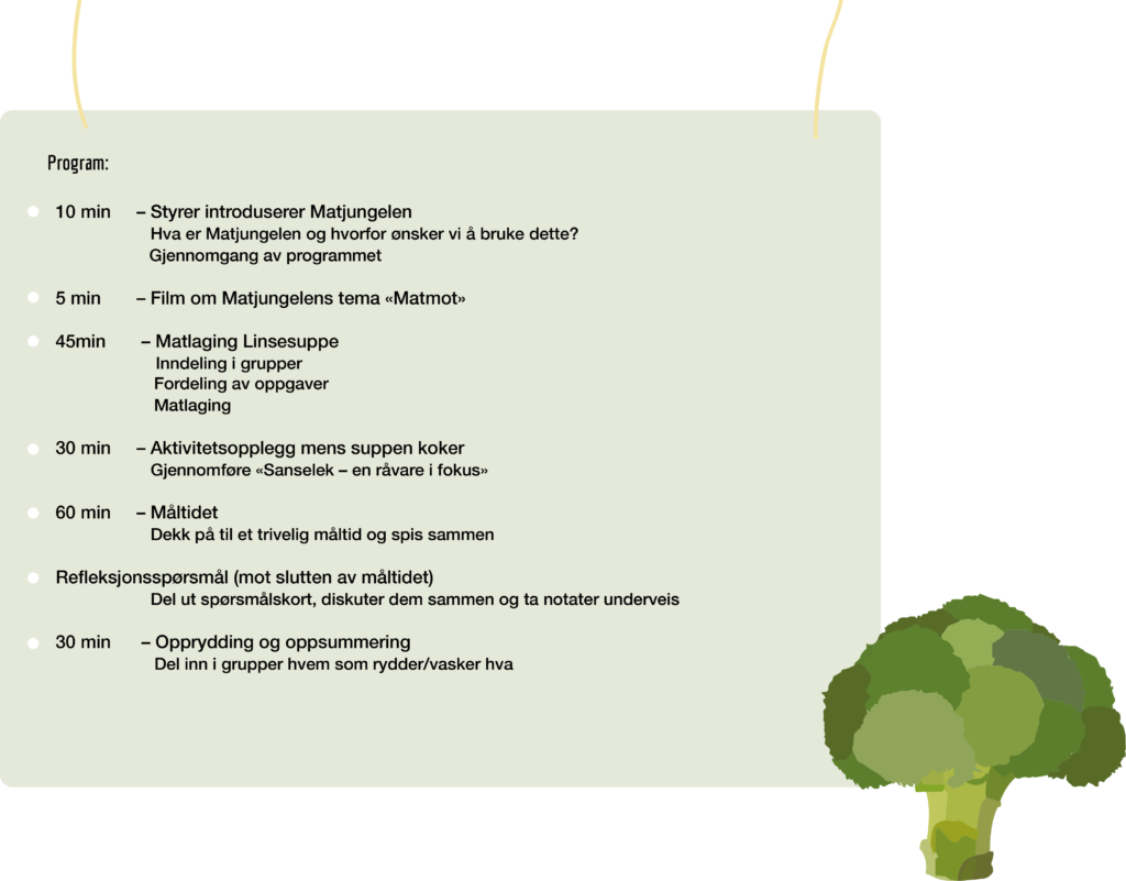 Selvstyrt-Matkurs_program